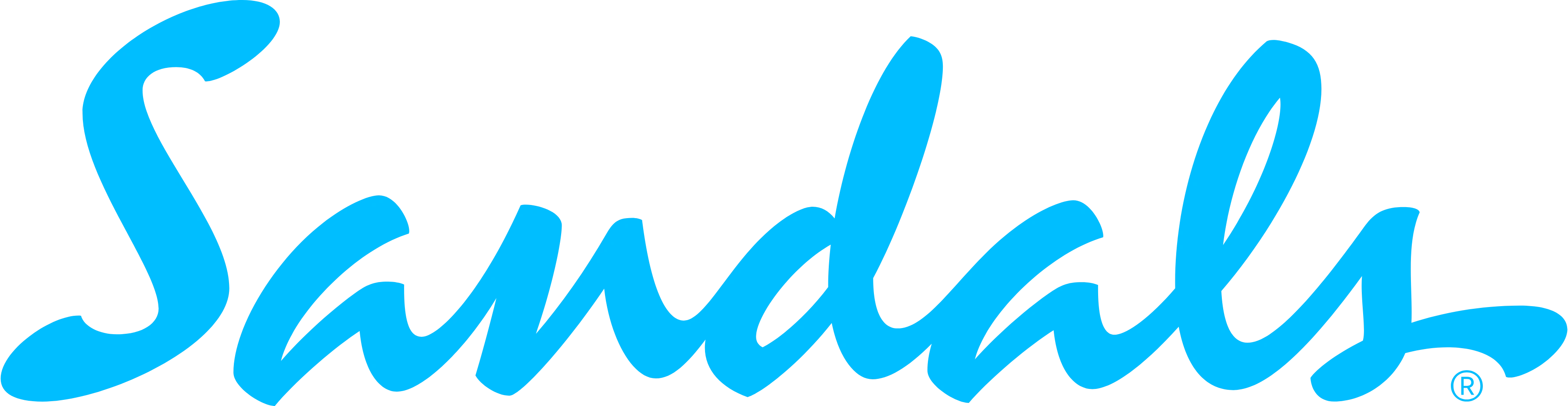 Sandals Resorts